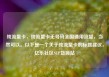 纯流量卡，纯流量卡无号码全国通用流量，当然可以。以下是一个关于纯流量卡的标题建议，亿乐社区SUP货源站