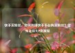 快手买粉丝，如何利用快手平台购买粉丝？亿乐社区SUP货源站