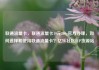 联通流量卡，联通流量卡19元200g官方办理，如何选择和使用联通流量卡？亿乐社区SUP货源站