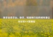 快手业务平台，快手，短视频行业的领军者亿乐社区SUP货源站