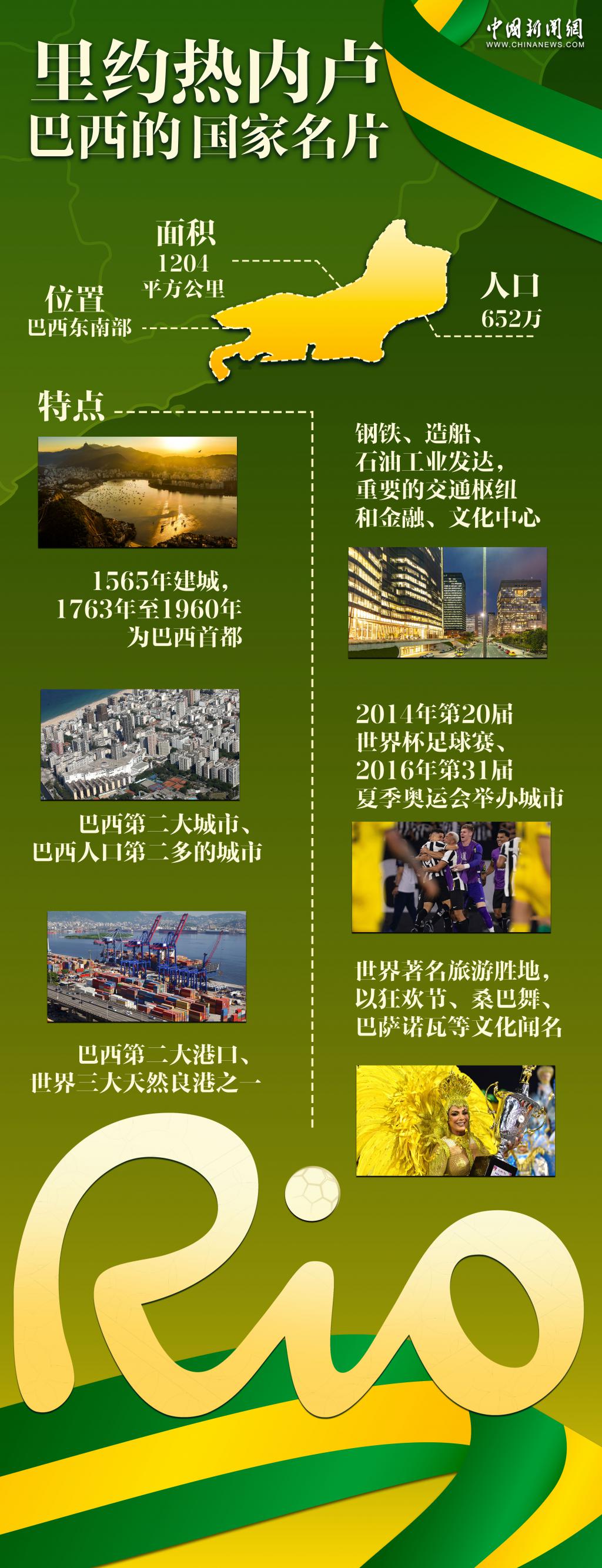 “好朋友	、好伙伴！	”中国巴西友谊之树枝繁叶茂｜图览天下  第2张