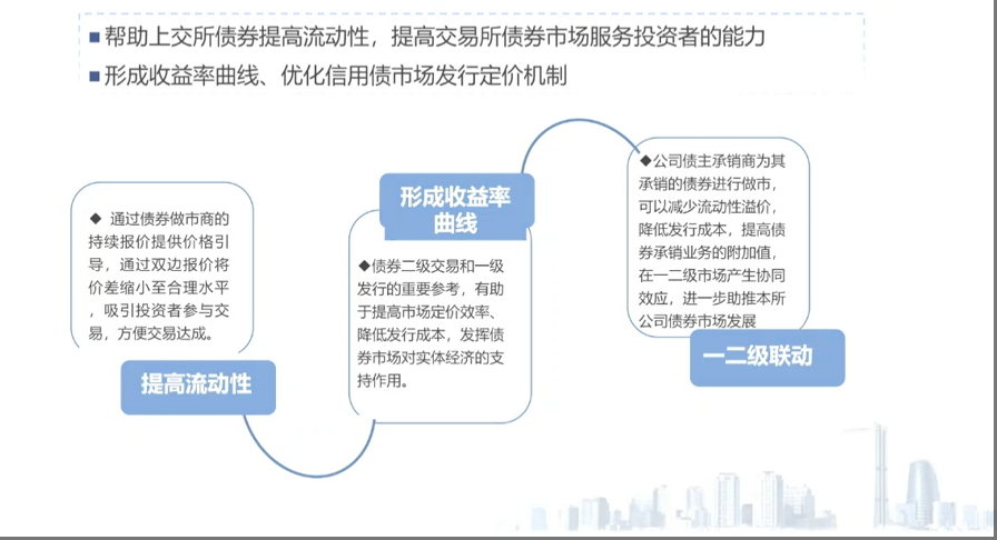 鼓励券商开展做市业务，上交所详解科创债新政	，多项优化细节披露  第3张