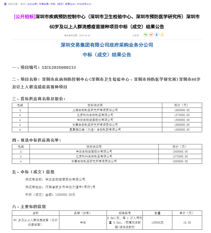 今年首个流感疫苗招标公布，每支仅需10元  第1张