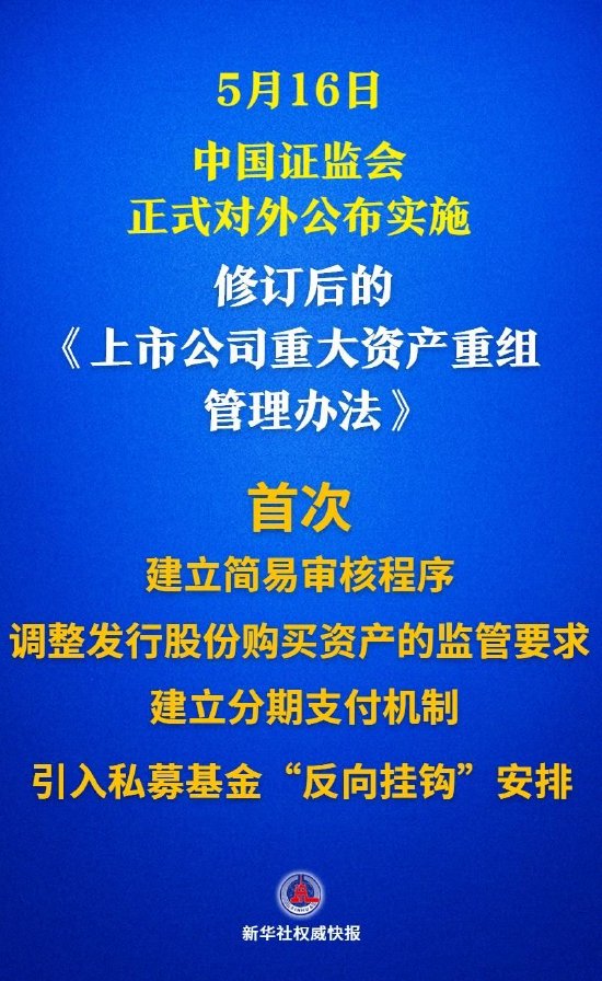 多个“首次”！上市公司重大资产重组新规落地  第1张